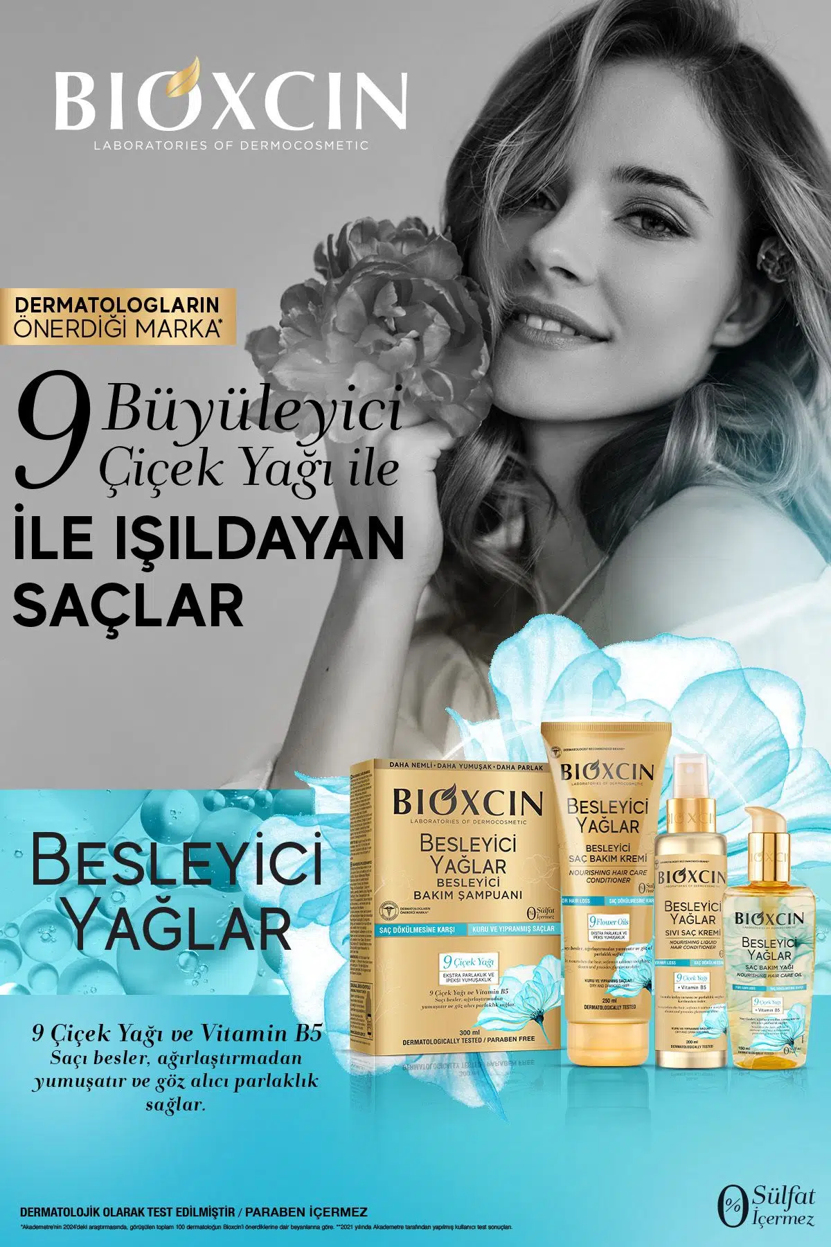 Bioxcin Besleyici Yağlar Sıvı Saç Kremi 200 ML - Sülfatsız, Kuru ve Yıpranmış Saçlar Saç Dökülme Karşıtı