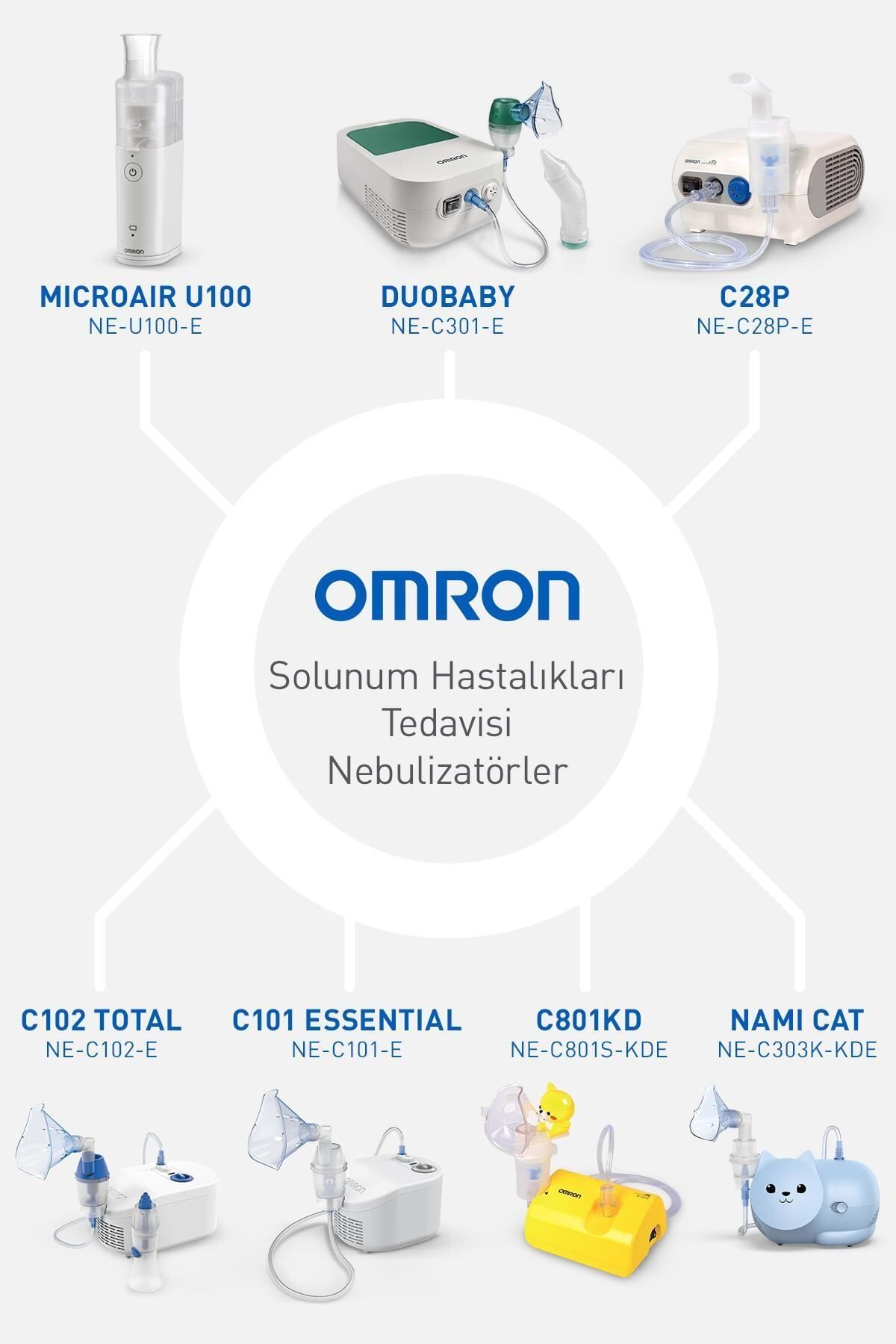 Omron Duo Baby Ne-c301-e Nebulizatör Ve Burun Aspiratörü 2'si 1