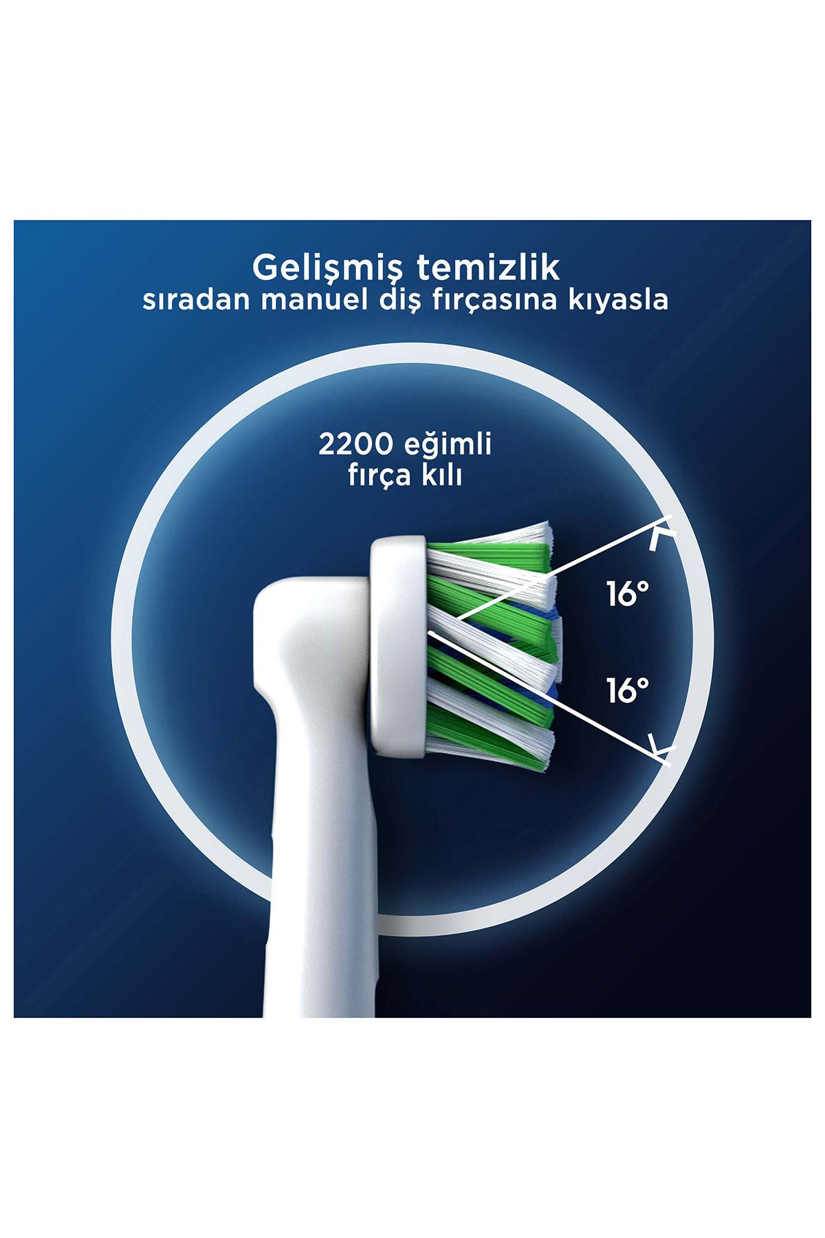 Oral-B Şarjlı Diş Fırçası Yedek Başlığı Cross Action X-Filament 2 adet ürün