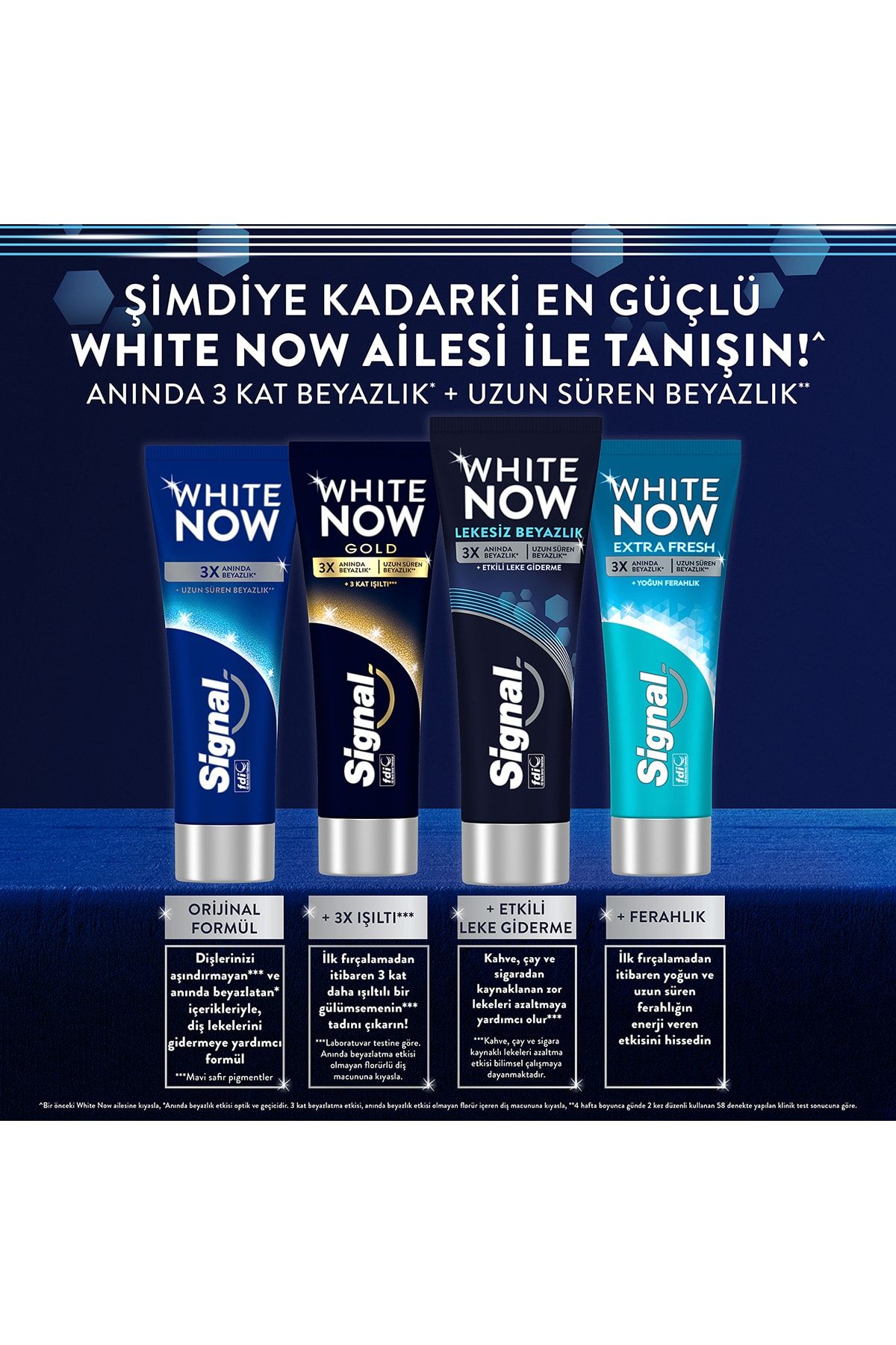 Signal White Now Leke Karşıtı Kahve Ve Sigara Içenler Için Beyazlatıcı Diş Macunu 75 ml
